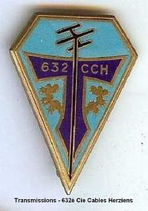 Transmissions- 632e Cie cables hertziens- Constantine